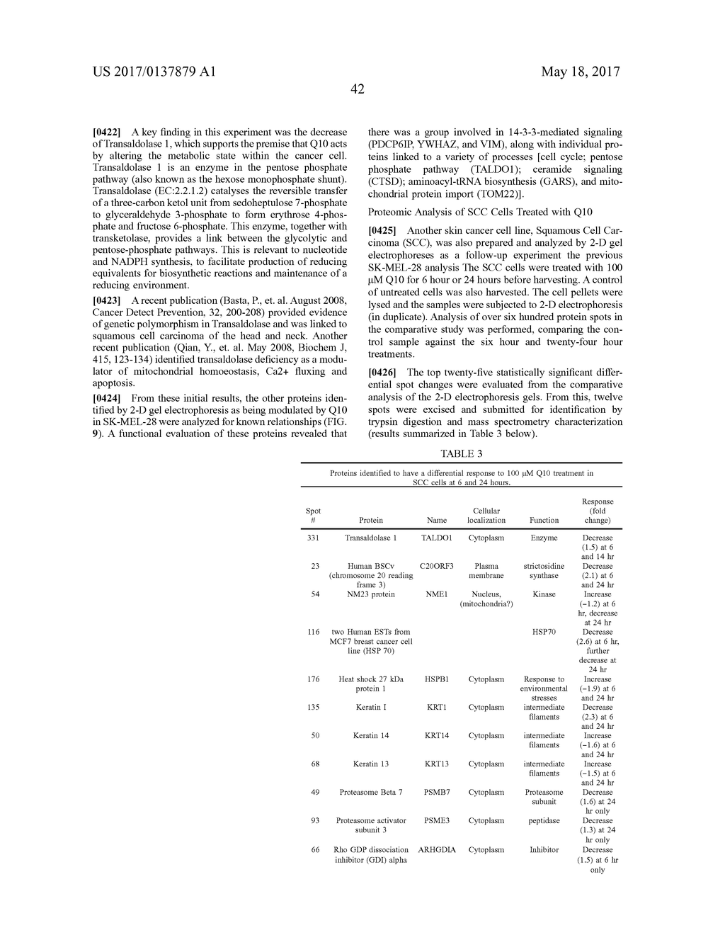 METHODS FOR THE DIAGNOSIS OF METABOLIC DISORDERS USING EPIMETABOLIC     SHIFTERS, MULTIDIMENSIONAL INTRACELLULAR MOLECULES, OR ENVIRONMENTAL     INFLUENCERS - diagram, schematic, and image 68