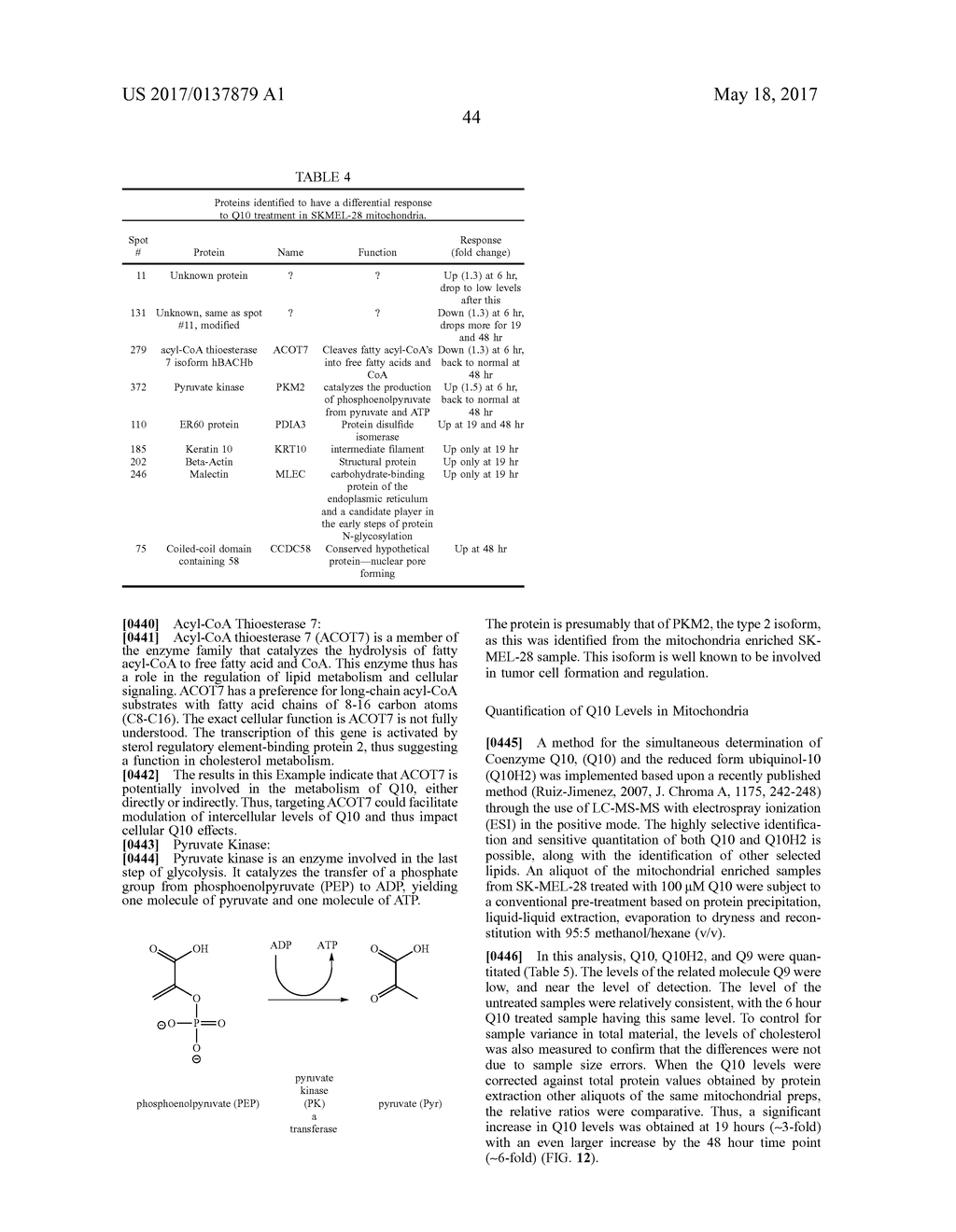 METHODS FOR THE DIAGNOSIS OF METABOLIC DISORDERS USING EPIMETABOLIC     SHIFTERS, MULTIDIMENSIONAL INTRACELLULAR MOLECULES, OR ENVIRONMENTAL     INFLUENCERS - diagram, schematic, and image 70