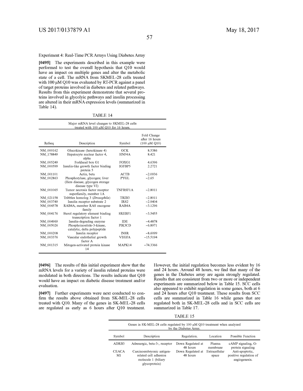 METHODS FOR THE DIAGNOSIS OF METABOLIC DISORDERS USING EPIMETABOLIC     SHIFTERS, MULTIDIMENSIONAL INTRACELLULAR MOLECULES, OR ENVIRONMENTAL     INFLUENCERS - diagram, schematic, and image 83