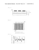 TRANSPARENT CONDUCTIVE FILM AND MANUFACTURING METHOD THEREFOR diagram and image