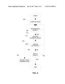 METHODS AND APPARATUS TO DETECT TREATING CHEMISTRIES IN LAUNDRY APPLIANCES diagram and image