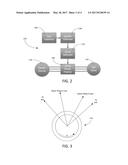 Electric Submersible Pumping System with Permanent Magnet Motor diagram and image