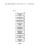 MOVING SYSTEM AND METHOD diagram and image