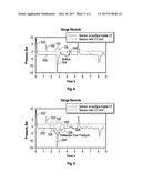 MOVING SYSTEM AND METHOD diagram and image