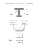 GAS TURBINE PART AND METHOD FOR MANUFACTURING SUCH GAS diagram and image