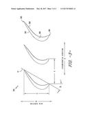 OPTIMAL LIFT DESIGNS FOR GAS TURBINE ENGINES diagram and image