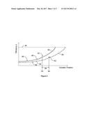 ROTOR TIP CLEARANCE diagram and image