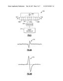 MONITORING SYSTEM FOR NON-FERROUS METAL PARTICLES diagram and image