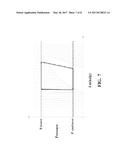 PROCESSES AND COMPOSITIONS FOR ORGANIC RANKINE CYCLES FOR GENERATING     MECHANICAL ENERGY FROM HEAT diagram and image