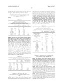 PROCESSES AND COMPOSITIONS FOR ORGANIC RANKINE CYCLES FOR GENERATING     MECHANICAL ENERGY FROM HEAT diagram and image