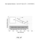 DEVELOPMENT OF A SWITCHING ROLLER FINGER FOLLOWER FOR CYLINDER     DEACTIVATION IN INTERNAL COMBUSTION ENGINES diagram and image