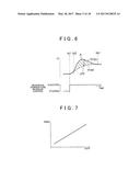 EXHAUST GAS CONTROL APPARATUS OF INTERNAL COMBUSTION ENGINE diagram and image