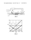 METHOD AND APPARATUS TO CONTROL REDUCTANT INJECTION INTO AN EXHAUST GAS     FEEDSTREAM diagram and image