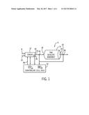 METHODS TO ADAPT REDUCTANT INJECTION CONTROLS FOR CATALYST AGING diagram and image