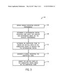 METHODS TO ADAPT REDUCTANT INJECTION CONTROLS FOR CATALYST AGING diagram and image