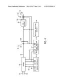 METHODS TO ADAPT REDUCTANT INJECTION CONTROLS FOR CATALYST AGING diagram and image