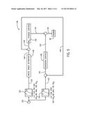 METHODS TO ADAPT REDUCTANT INJECTION CONTROLS FOR CATALYST AGING diagram and image