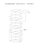 METHOD FOR CONTROLLING AN INTERNAL COMBUSTION ENGINE diagram and image