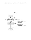 INTEGRATED GASIFICATION COMBINED CYCLE AND METHOD FOR OPERATING INTEGRATED     GASIFICATION COMBINED CYCLE diagram and image