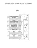 CONTROL DEVICE FOR INTERNAL COMBUSTION ENGINE AND METHOD OF CONTROLLING     INTERNAL COMBUSTION ENGINE diagram and image