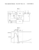 EXHAUST GAS PURIFYING APPARATUS FOR INTERNAL COMBUSTION ENGINE diagram and image