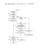 EXHAUST GAS PURIFYING APPARATUS FOR INTERNAL COMBUSTION ENGINE diagram and image