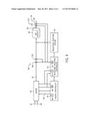 METHODS TO ADAPT AIR-FUEL (A/F) CONTROLS FOR CATALYST AGING diagram and image