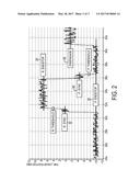 AUTOMATIC CALIBRATION OF POSITION THRESHOLDS FOR A GEAR SHIFT POSITION     SENSOR diagram and image