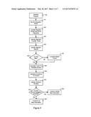 Transportation Routing diagram and image