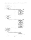 Transportation Routing diagram and image