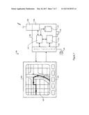 Transportation Routing diagram and image