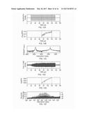 Computationally-Assisted Multi-Heterodyne Spectroscopy diagram and image