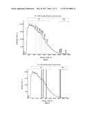 RAMAN SPECTROSCOPY SYSTEM, APPARATUS, AND METHOD FOR ANALYZING,     CHARACTERIZING, AND/OR DIAGNOSING A TYPE OR NATURE OF A SAMPLE OR A     TISSUE SUCH AS AN ABNORMAL GROWTH diagram and image