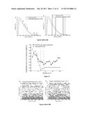 RAMAN SPECTROSCOPY SYSTEM, APPARATUS, AND METHOD FOR ANALYZING,     CHARACTERIZING, AND/OR DIAGNOSING A TYPE OR NATURE OF A SAMPLE OR A     TISSUE SUCH AS AN ABNORMAL GROWTH diagram and image