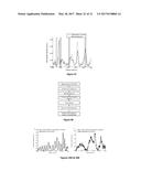 RAMAN SPECTROSCOPY SYSTEM, APPARATUS, AND METHOD FOR ANALYZING,     CHARACTERIZING, AND/OR DIAGNOSING A TYPE OR NATURE OF A SAMPLE OR A     TISSUE SUCH AS AN ABNORMAL GROWTH diagram and image