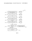 RAMAN SPECTROSCOPY SYSTEM, APPARATUS, AND METHOD FOR ANALYZING,     CHARACTERIZING, AND/OR DIAGNOSING A TYPE OR NATURE OF A SAMPLE OR A     TISSUE SUCH AS AN ABNORMAL GROWTH diagram and image