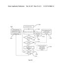 RAMAN SPECTROSCOPY SYSTEM, APPARATUS, AND METHOD FOR ANALYZING,     CHARACTERIZING, AND/OR DIAGNOSING A TYPE OR NATURE OF A SAMPLE OR A     TISSUE SUCH AS AN ABNORMAL GROWTH diagram and image