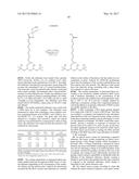 FIBER BRAGG GRATING OPTICAL SENSOR HAVING A NANOPOROUS COATING diagram and image