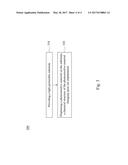 METHOD OF EVALUATING CHARACTERISTICS OF ION IMPLANTED SAMPLE diagram and image