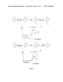 ELECTROCHEMICAL METHOD AND APPARATUS diagram and image