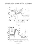 ELECTROCHEMICAL METHOD AND APPARATUS diagram and image