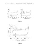 ELECTROCHEMICAL METHOD AND APPARATUS diagram and image