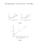 ELECTROCHEMICAL METHOD AND APPARATUS diagram and image