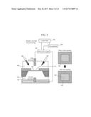 Hole Formation Method and Measurement Device diagram and image