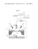 Hole Formation Method and Measurement Device diagram and image