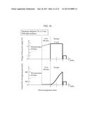 Hole Formation Method and Measurement Device diagram and image