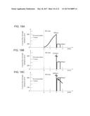 Hole Formation Method and Measurement Device diagram and image