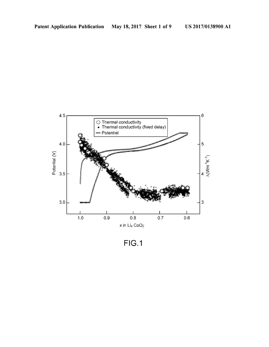 ELECTROCHEMICALLY ACTUATABLE ELECTRONIC COMPONENT AND PROCESS FOR     PRODUCING THE ACTUATABLE ELECTRONIC COMPONENT - diagram, schematic, and image 02