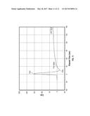 TEST KITS FOR ELECTRONIC ANALYTE ASSAYING diagram and image