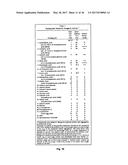 Nanoveson(TM): Treatment, Biomarkers and Diagnostic Tests for Liver     Diseases and Comormid Disease diagram and image